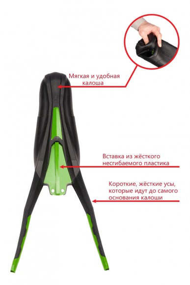 Ласты Salvimar SPEEDER Ласты Salvimar SPEEDER